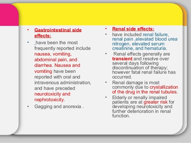 Zovirax Side Effects Acne