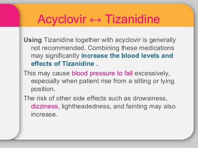 acyclovir side effects weight loss