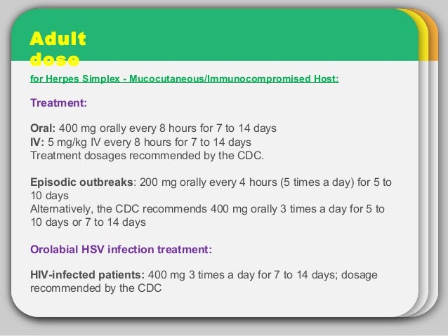 acyclovir dose shingles prophylaxis