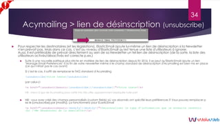 Acymailing > lien de désinscription (unsubscribe)
 Pour respecter les destinataires (et les législations), ElasticEmail a...