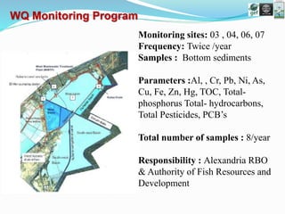 Monitoring sites: 03 , 04, 06, 07
Frequency: Twice /year
Samples : Bottom sediments
Parameters :Al, , Cr, Pb, Ni, As,
Cu, Fe, Zn, Hg, TOC, Total-
phosphorus Total- hydrocarbons,
Total Pesticides, PCB’s
Total number of samples : 8/year
Responsibility : Alexandria RBO
& Authority of Fish Resources and
Development
WQ Monitoring Program
 