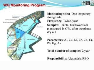 Monitoring sites: One temporary
storage site
Frequency: Twice /year
Samples: Biota, Duckweeds or
plants used in CW, after the plants
dry out
Parameters: Al, Cu, Ni, Zn, Cd, Cr,
Pb, Hg, As
Total number of samples: 2/year
Responsibility: Alexandria RBO
WQ Monitoring Program
 