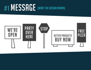 #1 MESSAGE (WHAT THE DESIGN MEANS) 
M 
ESSAGESTOPFREEPIZZAPARTYOVERHEREBETTER PRODUCTSBUY NOWWE’REOPEN  