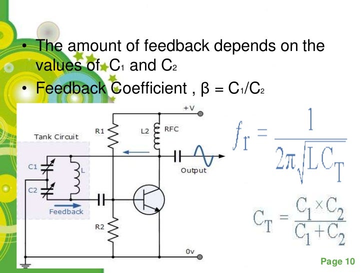 Harmonic Oscillators