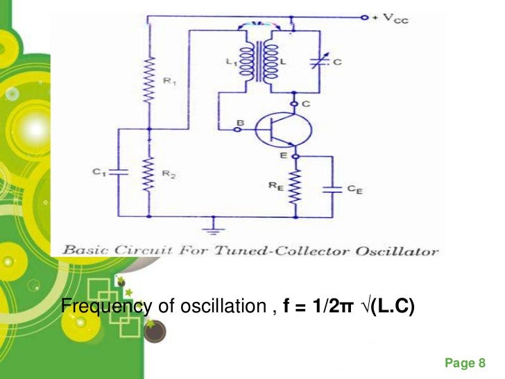 Harmonic Oscillators