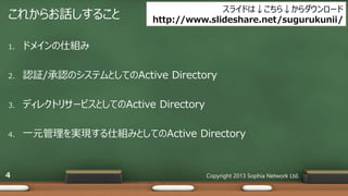 これからお話しすること
1. ドメインの仕組み
2. 認証/承認のシステムとしてのActive Directory
3. ディレクトリサービスとしてのActive Directory
4. 一元管理を実現する仕組みとしてのActive Dire...