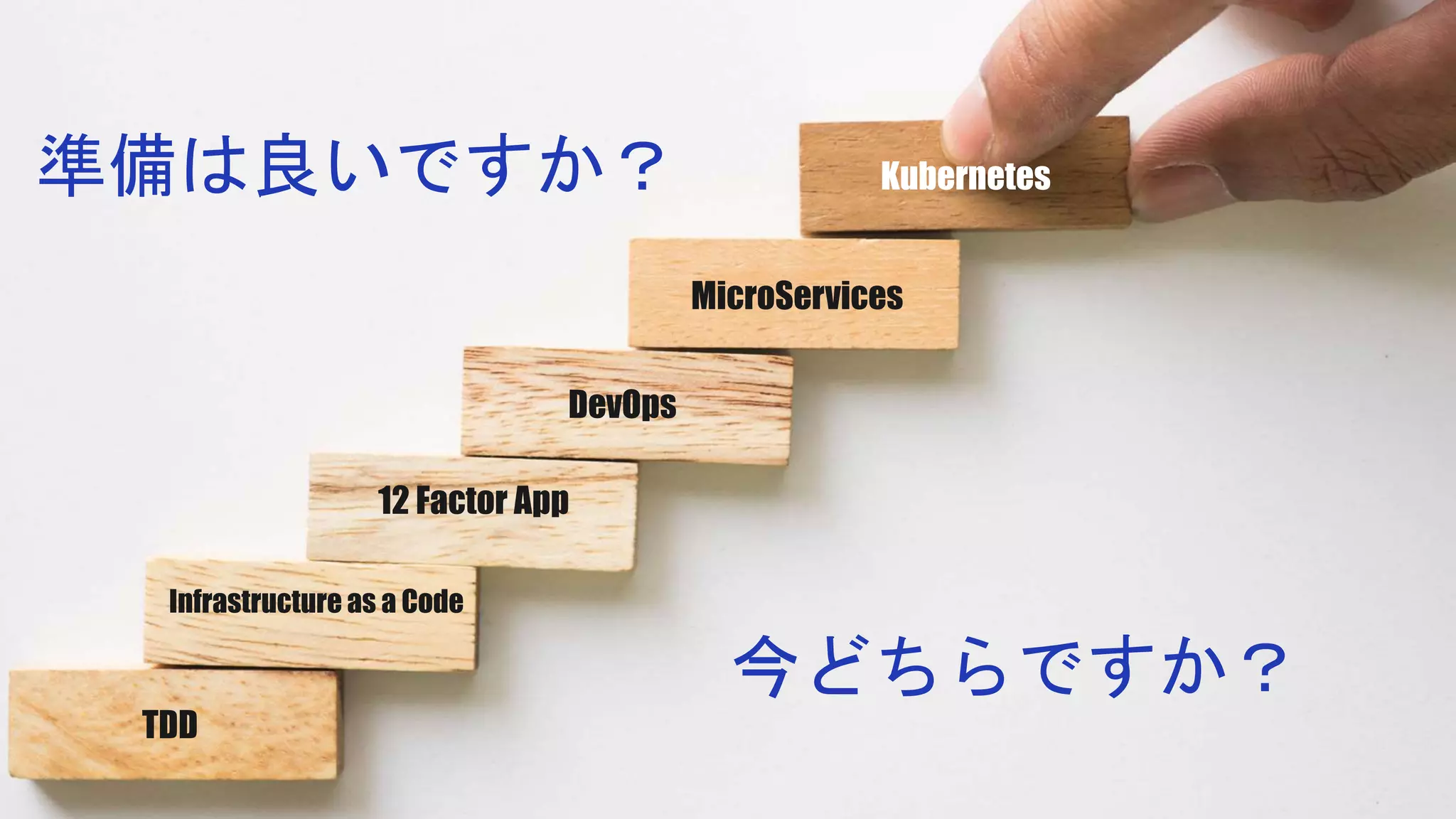 Kubernetes
MicroServices
準備は良いですか？
今どちらですか？
 