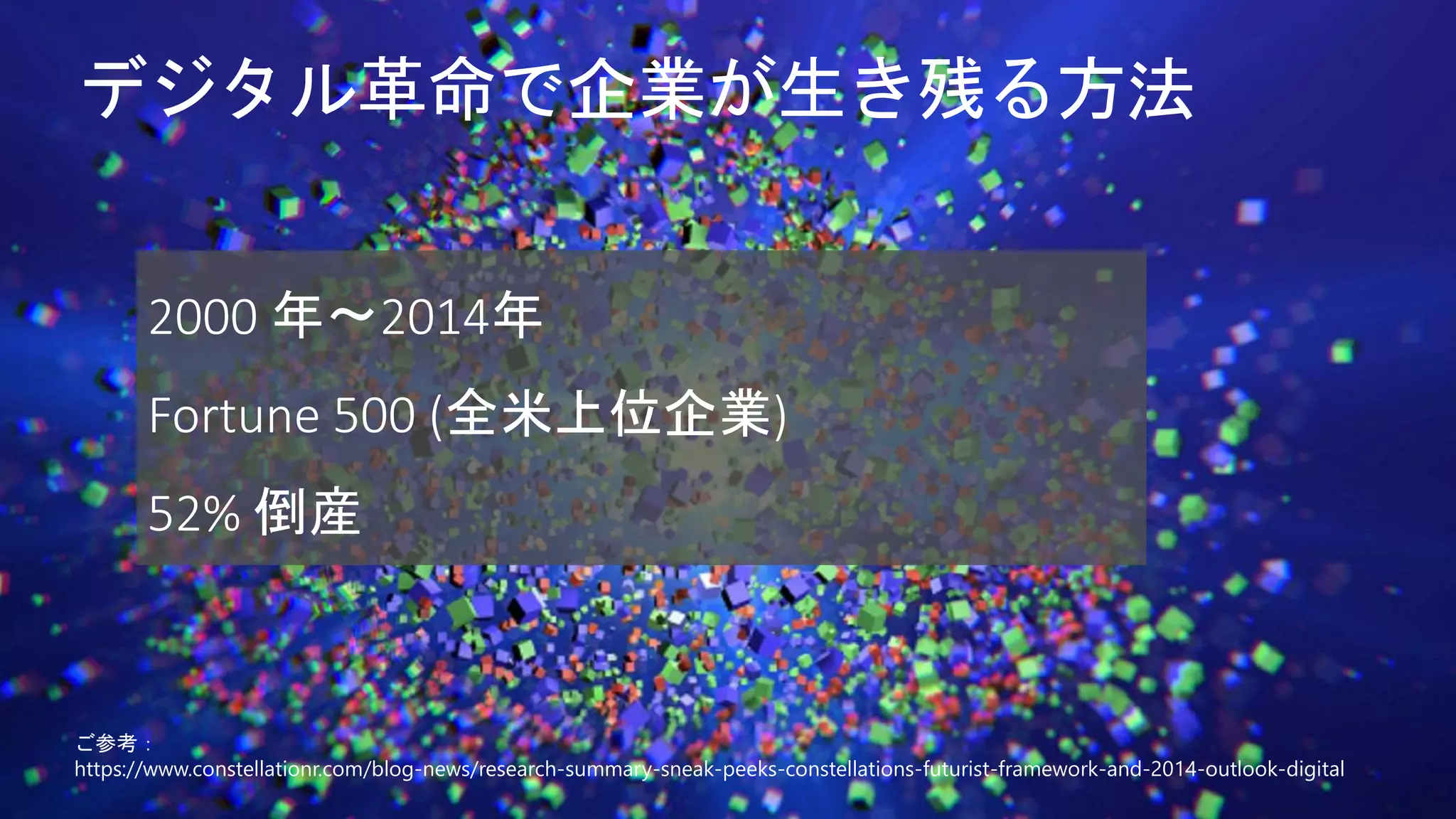 デジタル革命で企業が生き残る方法
2000 年〜2014年
Fortune 500 (全米上位企業)
52% 倒産
ご参考：
https://www.constellationr.com/blog-news/research-summary-sneak-peeks-constellations-futurist-framework-and-2014-outlook-digital
 
