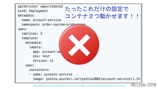 たったこれだけの設定で
コンテナ２つ動かせます！！
https://github.com/yoshioterada/k8s-Azure-Container-Service-AKS--on-Azure/blob/master/Kubernetes-Workshop3.md
 