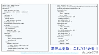 無停止更新：これだけ必要 !!
https://github.com/yoshioterada/k8s-Azure-Container-Service-AKS--on-Azure/blob/master/Kubernetes-Workshop3.md
 