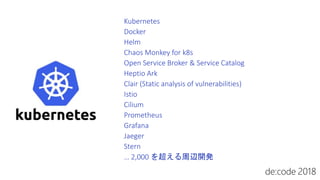 Kubernetes
Docker
Helm
Chaos Monkey for k8s
Open Service Broker & Service Catalog
Heptio Ark
Clair (Static analysis of vulnerabilities)
Istio
Cilium
Prometheus
Grafana
Jaeger
Stern
… 2,000 を超える周辺開発
 