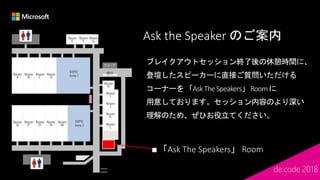 Ask the Speaker のご案内
ブレイクアウトセッション終了後の休憩時間に、
登壇したスピーカーに直接ご質問いただける
コーナーを「AskTheSpeakers」Roomに
用意しております。セッション内容のより深い
理解のため、ぜひお役立てください。
「Ask The Speakers」
 