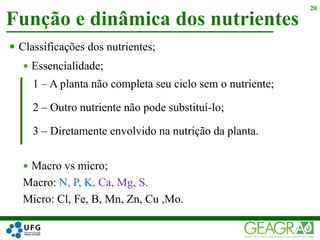 Função e dinâmica dos nutrientes
20
 Classificações dos nutrientes;
 Essencialidade;
 Macro vs micro;
Macro: N, P, K, Ca, Mg, S.
Micro: Cl, Fe, B, Mn, Zn, Cu ,Mo.
1 – A planta não completa seu ciclo sem o nutriente;
2 – Outro nutriente não pode substituí-lo;
3 – Diretamente envolvido na nutrição da planta.
 