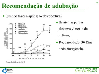 26
Recomendação de adubação
Fonte: Zobiole et al., 2010
 Quando fazer a aplicação de cobertura?
 Se atentar para o
desenvolvimento da
cultura;
 Recomendado: 30 Dias
após emergência.
 
