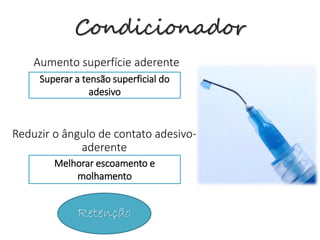 Condicionador
Aumento superfície aderente
Reduzir o ângulo de contato adesivo-
aderente
Superar a tensão superficial do
adesivo
Melhorar escoamento e
molhamento
Retenção
 