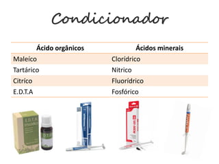 Ácido orgânicos Ácidos minerais
Maleíco Clorídrico
Tartárico Nitrico
Citríco Fluorídrico
E.D.T.A Fosfórico
Condicionador
 