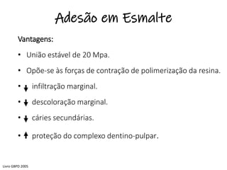 Adesão em Esmalte
Vantagens:
• União estável de 20 Mpa.
• Opõe-se às forças de contração de polimerização da resina.
• infiltração marginal.
• descoloração marginal.
• cáries secundárias.
• proteção do complexo dentino-pulpar.
Livro GBPD 2005
 