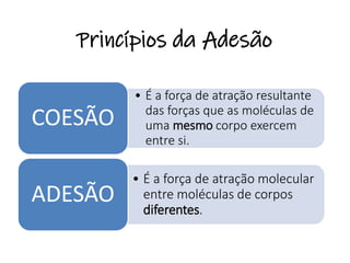 Princípios da Adesão
• É a força de atração resultante
das forças que as moléculas de
uma mesmo corpo exercem
entre si.
COESÃO
• É a força de atração molecular
entre moléculas de corpos
diferentes.
ADESÃO
 