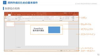 10
© 2020 PRESENTATION PLANNING
リボン
スライドペイン
サムネイル
ノートペイン
ステータスバー
PowerPoint
基本操作講座
オブジェクト
各部位の名称
 