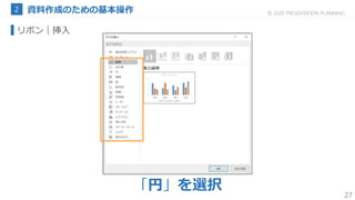 27
© 2020 PRESENTATION PLANNING
リボン
「円」を選択
｜挿入
 