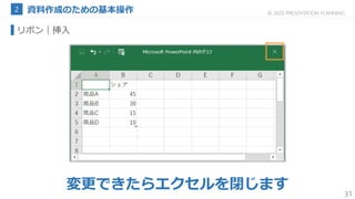 31
© 2020 PRESENTATION PLANNING
リボン｜挿入
変更できたらエクセルを閉じます
 