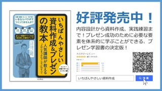 好評発売中！
いちばんやさしい資料作成
内容設計から資料作成、実践練習ま
で！プレゼン成功のために必要な要
素を体系的に学ぶことができる、プ
レゼン学習書の決定版！
 