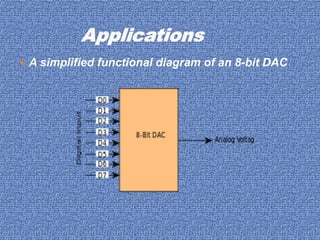  A simplified functional diagram of an 8-bit DAC
 