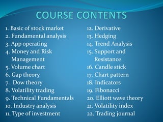 1. Basic of stock market 12. Derivative
2. Fundamental analysis 13. Hedging
3. App operating 14. Trend Analysis
4. Money and Risk 15. Support and
Management Resistance
5. Volume chart 16. Candle stick
6. Gap theory 17. Chart pattern
7. Dow theory 18. Indicators
8. Volatility trading 19. Fibonacci
9. Technical Fundamentals 20. Elliott wave theory
10. Industry analysis 21. Volatility index
11. Type of investment 22. Trading journal
 