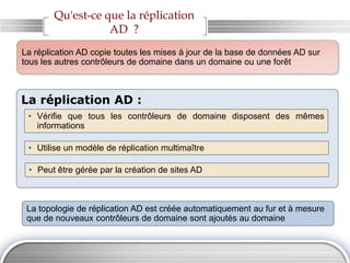 Qu'est-ce que la réplication
AD ?
La réplication AD :
• Vérifie que tous les contrôleurs de domaine disposent des mêmes
informations
• Utilise un modèle de réplication multimaître
• Peut être gérée par la création de sites AD
La réplication AD copie toutes les mises à jour de la base de données AD sur
tous les autres contrôleurs de domaine dans un domaine ou une forêt
La topologie de réplication AD est créée automatiquement au fur et à mesure
que de nouveaux contrôleurs de domaine sont ajoutés au domaine
 
