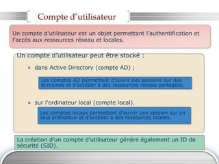 Un compte d’utilisateur peut être stocké :
dans Active Directory (compte AD) ;
sur l’ordinateur local (compte local).
Compte d’utilisateur
La création d’un compte d’utilisateur génère également un ID de
sécurité (SID).
Un compte d’utilisateur est un objet permettant l’authentification et
l’accès aux ressources réseau et locales.
Les comptes AD permettent d’ouvrir des sessions sur des
domaines et d’accéder à des ressources réseau partagées.
Les comptes locaux permettent d’ouvrir une session sur un
seul ordinateur et d’accéder à des ressources locales.
 