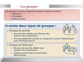 Les groupes
Il existe deux types de groupes :
Groupes de distribution
Ne peuvent pas être utilisés pour
attribuer des autorisations.
Utilisés pour les listes de distribution
électroniques.
Groupes de sécurité
Peuvent être utilisés pour attribuer des
droits et des autorisations.
Peuvent également prendre en charge les courriers électroniques
avec Exchange Server.
Les groupes sont des ensembles logiques d’objets similaires :
• Utilisateurs
• Ordinateurs
• Autres groupes
 