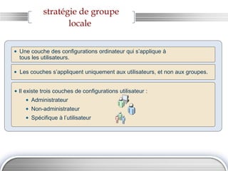stratégie de groupe
locale
• Une couche des configurations ordinateur qui s’applique à
tous les utilisateurs.
• Les couches s’appliquent uniquement aux utilisateurs, et non aux groupes.
• Il existe trois couches de configurations utilisateur :
• Administrateur
• Non-administrateur
• Spécifique à l’utilisateur
 