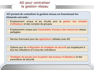 AD pour centraliser
la gestion réseau
AD permet de centraliser la gestion réseau en fournissant les
éléments suivants :
• Emplacement unique et jeu d'outils pour la gestion des comptes
d'utilisateurs et des comptes de groupes
• Emplacement unique pour l'autorisation d'accès à des ressources réseau
partagées
• Service d'annuaire pour les applications utilisées avec AD
• Options pour la configuration de stratégies de sécurité qui s'appliquent à
tous les utilisateurs et à tous les ordinateurs
• Stratégies de groupe pour la gestion des bureaux d'utilisateurs et des
paramètres de sécurité
 