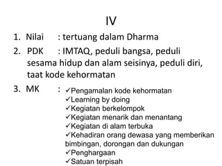 IV
1. Nilai : tertuang dalam Dharma
2. PDK : IMTAQ, peduli bangsa, peduli
sesama hidup dan alam seisinya, peduli diri,
taat kode kehormatan
3. MK : Pengamalan kode kehormatan
Learning by doing
Kegiatan berkelompok
Kegiatan menarik dan menantang
Kegiatan di alam terbuka
Kehadiran orang dewasa yang memberikan
bimbingan, dorongan dan dukungan
Penghargaan
Satuan terpisah
 
