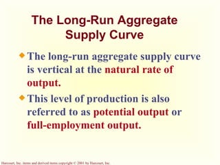 The Long-Run Aggregate Supply Curve The long-run aggregate supply curve is vertical at the  natural rate of output. This level of production is also referred to as  potential output  or  full-employment output. 