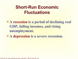 Short-Run Economic Fluctuations A  recession  is a period of declining real GDP, falling incomes, and rising unemployment. A  depression  is a severe recession. 