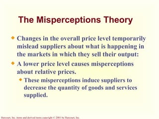 The Misperceptions Theory Changes in the overall price level temporarily mislead suppliers about what is happening in the markets in which they sell their output: A lower price level causes misperceptions about relative prices. These misperceptions induce suppliers to decrease the quantity of goods and services supplied. 