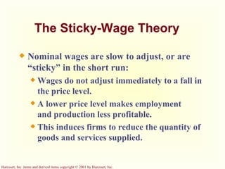 The Sticky-Wage Theory Nominal wages are slow to adjust, or are “sticky” in the short run: Wages do not adjust immediately to a fall in the price level. A lower price level makes employment  and production less profitable. This induces firms to reduce the quantity of goods and services supplied. 