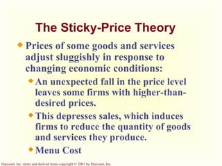 The Sticky-Price Theory Prices of some goods and services adjust sluggishly in response to changing economic conditions:  An unexpected fall in the price level leaves some firms with higher-than-desired prices. This depresses sales, which induces firms to reduce the quantity of goods and services they produce. Menu Cost 