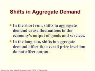 Shifts in Aggregate Demand In the short run, shifts in aggregate demand cause fluctuations in the economy’s output of goods and services. In the long run, shifts in aggregate demand affect the overall price level but do not affect output. 