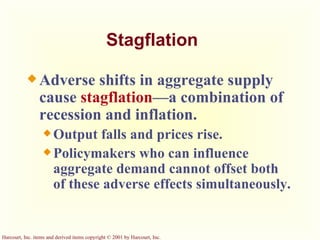 Stagflation Adverse shifts in aggregate supply cause  stagflation —a combination of recession and inflation. Output falls and prices rise. Policymakers who can influence aggregate demand cannot offset both of these adverse effects simultaneously. 