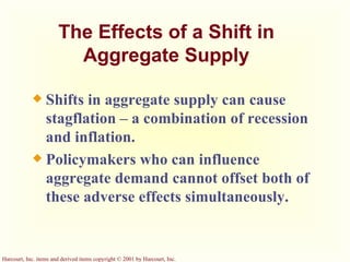 The Effects of a Shift in Aggregate Supply Shifts in aggregate supply can cause stagflation – a combination of recession and inflation. Policymakers who can influence aggregate demand cannot offset both of these adverse effects simultaneously. 