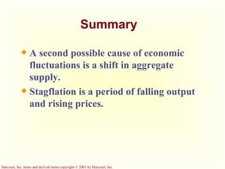 Summary A second possible cause of economic fluctuations is a shift in aggregate supply. Stagflation is a period of falling output and rising prices. 