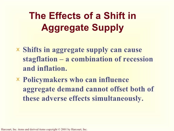 accommodating an adverse shift in aggregate supply Assuming aggregate demand is unchanged, a negative supply shock in a product or a commodity causes its price to spike upward while a positive supply shock exerts when output is increased, the price of the good decreases due to a shift in the supply curve to the right, and the reverse is true when output is decreased. accommodating an adverse shift in aggregate supply Assuming aggregate demand is unchanged, a negative supply shock in a product or a commodity causes its price to spike upward while a positive supply shock exerts when output is increased, the price of the good decreases due to a shift in the supply curve to the right, and the reverse is true when output is decreased.