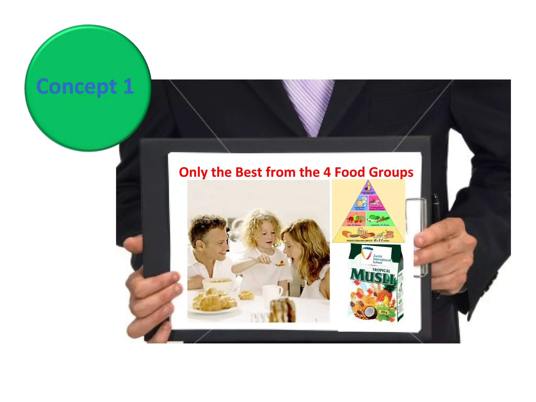 Concept 1 Only the Best from the 4 Food Groups