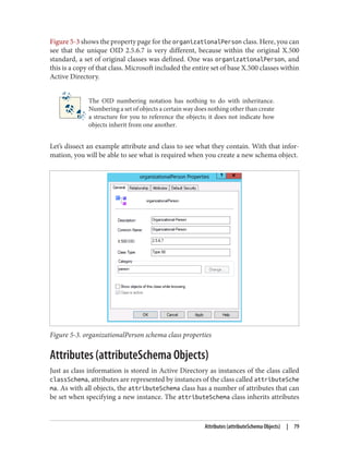 Figure 5-3 shows the property page for the organizationalPerson class. Here, you can
see that the unique OID 2.5.6.7 is very different, because within the original X.500
standard, a set of original classes was defined. One was organizationalPerson, and
this is a copy of that class. Microsoft included the entire set of base X.500 classes within
Active Directory.
The OID numbering notation has nothing to do with inheritance.
Numbering a set of objects a certain way does nothing other than create
a structure for you to reference the objects; it does not indicate how
objects inherit from one another.
Let’s dissect an example attribute and class to see what they contain. With that infor‐
mation, you will be able to see what is required when you create a new schema object.
Figure 5-3. organizationalPerson schema class properties
Attributes (attributeSchema Objects)
Just as class information is stored in Active Directory as instances of the class called
classSchema, attributes are represented by instances of the class called attributeSche
ma. As with all objects, the attributeSchema class has a number of attributes that can
be set when specifying a new instance. The attributeSchema class inherits attributes
Attributes (attributeSchema Objects) | 79
 