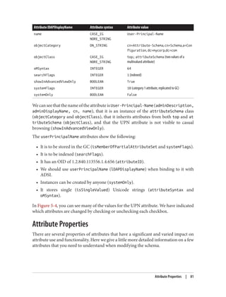 Attribute lDAPDisplayName Attribute syntax Attribute value
name CASE_IG
NORE_STRING
User-Principal-Name
objectCategory DN_STRING cn=Attribute-Schema,cn=Schema,a=Con
figuration, dc=mycorp,dc=com
objectClass CASE_IG
NORE_STRING
top; attributeSchema (two values of a
multivalued attribute)
oMSyntax INTEGER 64
searchFlags INTEGER 1 (indexed)
showInAdvancedViewOnly BOOLEAN True
systemFlags INTEGER 18 (category 1 attribute, replicated to GC)
systemOnly BOOLEAN False
We can see that the name of the attribute is User-Principal-Name (adminDescription,
adminDisplayName, cn, name), that it is an instance of the attributeSchema class
(objectCategory and objectClass), that it inherits attributes from both top and at
tributeSchema (objectClass), and that the UPN attribute is not visible to casual
browsing (showInAdvancedViewOnly).
The userPrincipalName attributes show the following:
• It is to be stored in the GC (isMemberOfPartialAttributeSet and systemFlags).
• It is to be indexed (searchFlags).
• It has an OID of 1.2.840.113556.1.4.656 (attributeID).
• We should use userPrincipalName (lDAPDisplayName) when binding to it with
ADSI.
• Instances can be created by anyone (systemOnly).
• It stores single (isSingleValued) Unicode strings (attributeSyntax and
oMSyntax).
In Figure 5-4, you can see many of the values for the UPN attribute. We have indicated
which attributes are changed by checking or unchecking each checkbox.
Attribute Properties
There are several properties of attributes that have a significant and varied impact on
attribute use and functionality. Here we give a little more detailed information on a few
attributes that you need to understand when modifying the schema.
Attribute Properties | 81
 
