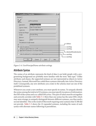 Figure 5-4. UserPrincipalName attribute settings
Attribute Syntax
The syntax of an attribute represents the kind of data it can hold; people with a pro‐
gramming background are probably more familiar with the term “data type.” Unlike
attributes and classes, the supported syntaxes are not represented as objects in Active
Directory. Instead, Microsoft has coded these syntaxes internally into Active Directory
itself. Consequently, any new attributes you create in the schema must use one of the
predefined syntaxes.
Whenever you create a new attribute, you must specify its syntax. To uniquely identify
thesyntaxamongthetotalsetof22syntaxes,youmustspecifytwopiecesofinformation:
the OID of the syntax and a so-called OM syntax. This pair of values must be set together
and correctly correlate with Table 5-3. More than one syntax has the same OID, which
may seem strange; to uniquely distinguish between different syntaxes, you thus need a
second identifier. This is the result of Microsoft requiring some syntaxes that X.500 did
not provide. Table 5-3 shows the 22 expanded syntaxes, including the name of each
syntax with alternate names following in parentheses.
82 | Chapter 5: Active Directory Schema
 