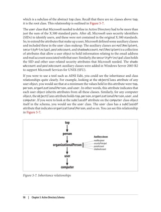 which is a subclass of the abstract top class. Recall that there are no classes above top;
it is the root class. This relationship is outlined in Figure 5-7.
The user class that Microsoft needed to define in Active Directory had to be more than
just the sum of the X.500 standard parts. After all, Microsoft uses security identifiers
(SIDs) to identify users, and these were not contained in the original X.500 standards.
So, to extend the attributes that make up a user, Microsoft defined some auxiliary classes
and included these in the user class makeup. The auxiliary classes are mailRecipient,
securityPrincipal,posixAccount,andshadowAccount.mailRecipientisacollection
of attributes that allow a user object to hold information relating to the email address
andmailaccountassociatedwiththatuser.Similarly,thesecurityPrincipalclassholds
the SID and other user-related security attributes that Microsoft needed. The shado
wAccount and posixAccount auxiliary classes were added in Windows Server 2003 R2
to support Microsoft Services for UNIX (SFU).
If you were to use a tool such as ADSI Edit, you could see the inheritance and class
relationships quite clearly. For example, looking at the objectClass attribute of any
user object, you would see that at a minimum the values held in this attribute were top,
person, organizationalPerson, and user. In other words, this attribute indicates that
each user object inherits attributes from all these classes. Similarly, for any computer
object, the objectClass attribute holds top, person, organizationalPerson, user, and
computer. If you were to look at the subclassOf attribute on the computer class object
itself in the schema, you would see the user class. The user class has a subClassOf
attribute that indicates organizationalPerson, and so on. You can see this relationship
in Figure 5-7.
Figure 5-7. Inheritance relationships
98 | Chapter 5: Active Directory Schema
 