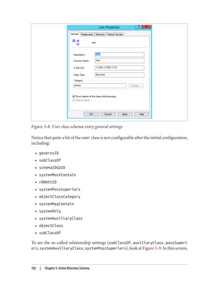 Figure 5-8. User class schema entry general settings
Notice that quite a bit of the user class is not configurable after the initial configuration,
including:
• governsID
• subClassOf
• schemaIDGUID
• systemMustContain
• rDNAttID
• systemPossSuperiors
• objectClassCategory
• systemMayContain
• systemOnly
• systemAuxiliaryClass
• objectClass
• subClassOf
To see the so-called relationship settings (subClassOf, auxiliaryClass, possSuperi
ors, systemAuxiliaryClass, systemPossSuperiors), look at Figure 5-9. In this screen,
102 | Chapter 5: Active Directory Schema
 